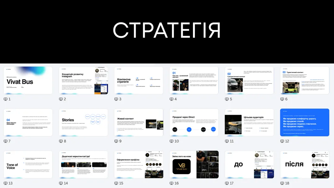 Портфоліо Дарина SMM · слайд 22