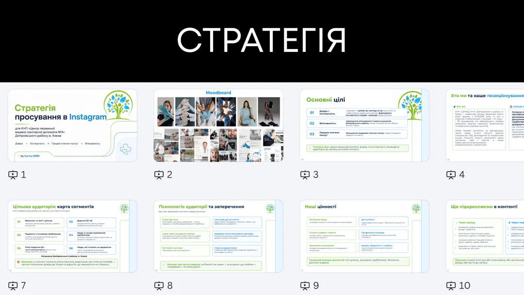 Портфоліо Дарина SMM · слайд 25